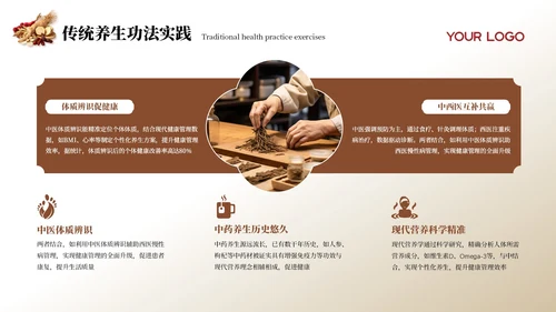 黄色中国风健康养生PPT模板