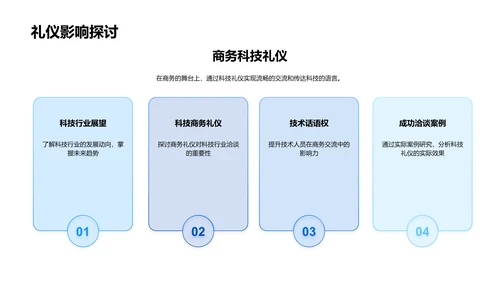 科技商务礼仪研讨PPT模板