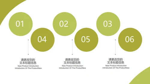 绿色自然叶子扁平风总结汇报PPT模板