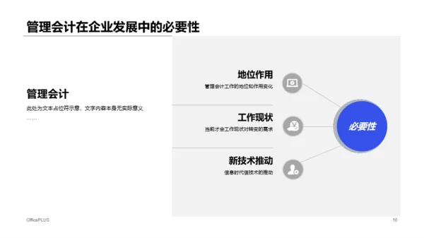 蓝色插画管理会计应用毕业答辩PPT案例