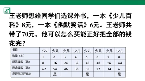 人教版（2023春）数学二年级下册4 表内除法（二） 练习课课件（25张PPT)