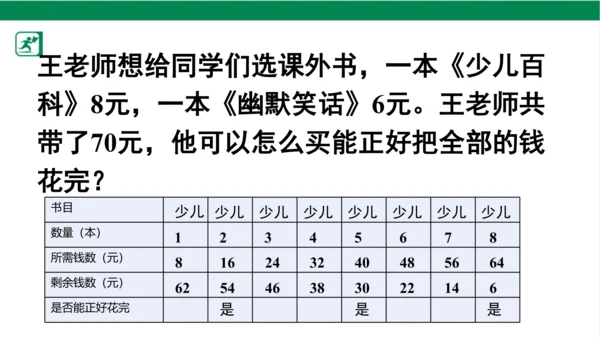 人教版（2023春）数学二年级下册4 表内除法（二） 练习课课件（25张PPT)