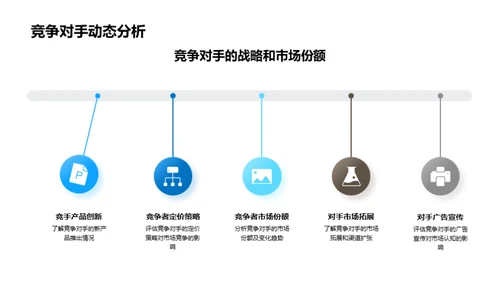 医疗业绩透视与展望