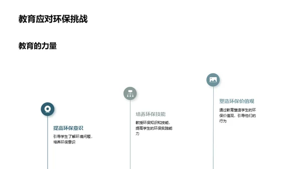 教育引领环保新纪元