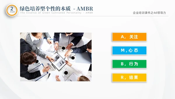 彩色微粒体商务企业企业培训课件之4D领导力培训课件PPT