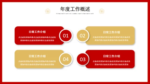 2022年虎年年终总结述职报告通用PPT模板