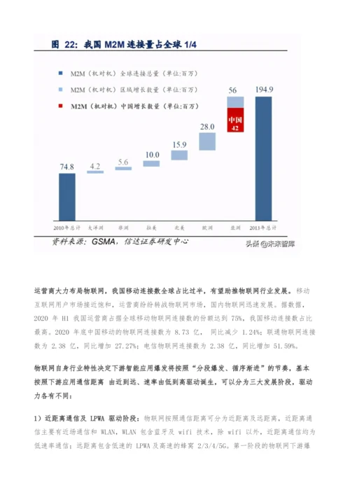 物联网AIoT产业研究-智能革命开启AIoT大时代.docx