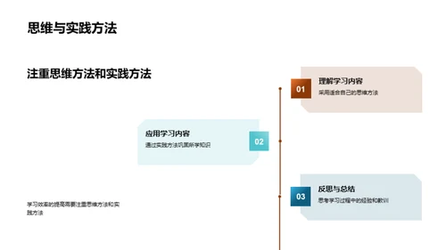 卓越学习，无忧成就