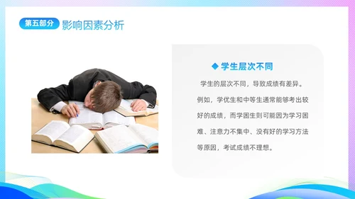 期中质量分析渐变科技风期中考试成绩分析大会主题PPT