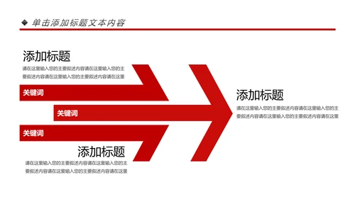 大气恢弘中国风建筑北京故宫PPT模板