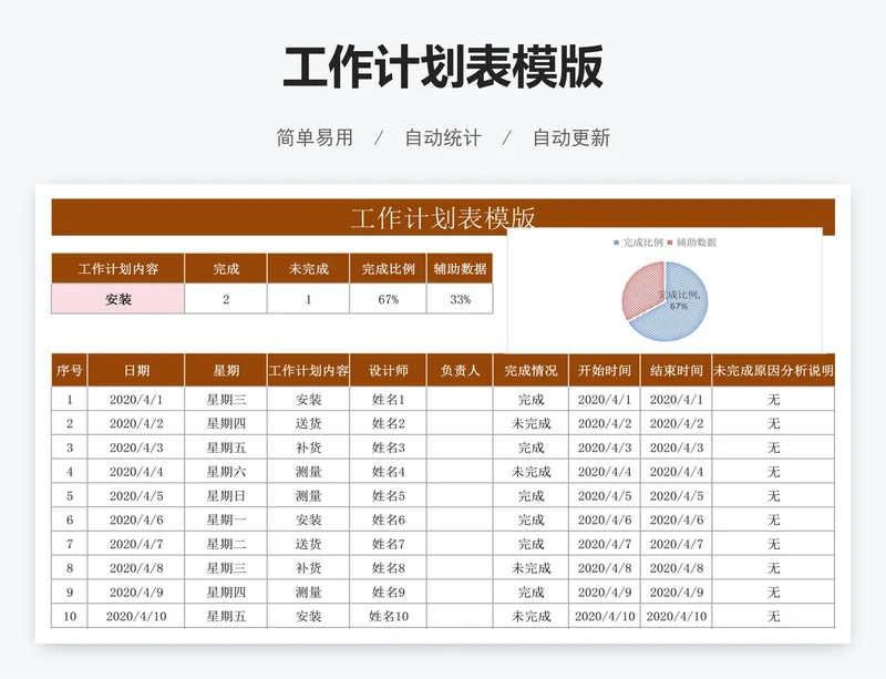工作计划表模版