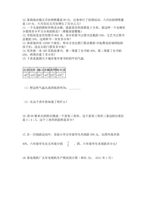 六年级小升初数学应用题50道（考点提分）.docx