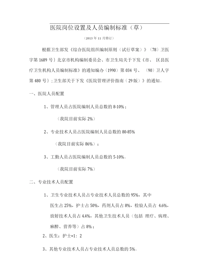 医院岗位设置及人员编制标准.docx