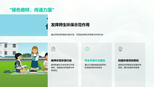学生环保实践报告