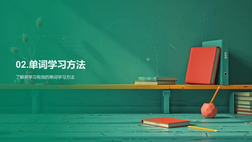 英语词汇学习攻略PPT模板