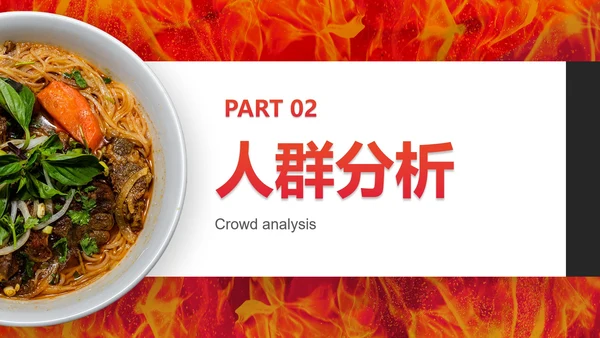 实景高级中式餐饮品牌推广方案PPT模板