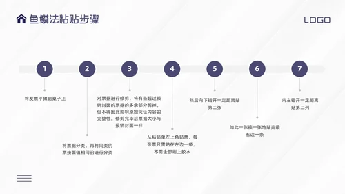 紫色简约财务费用报销培训PPT模板宣传PPT动态PPT
