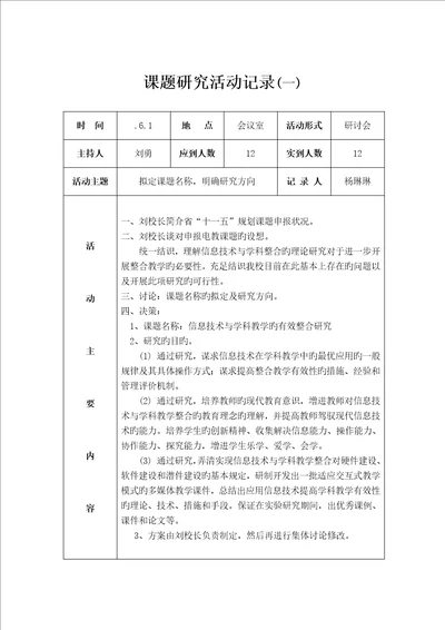 课题专题研究活动记录