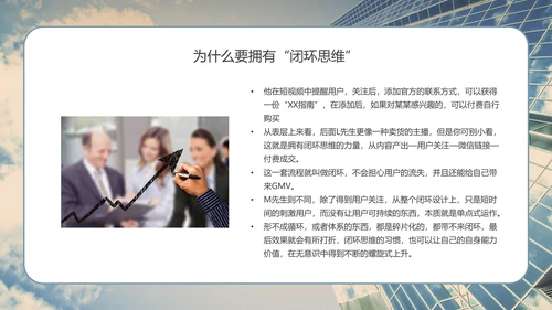 商业思维培训系列课程PPT模板