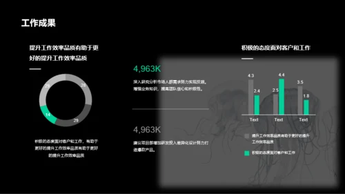 黑色商务风竞聘简历PPT案例