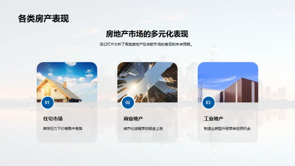 房地产市场洞察