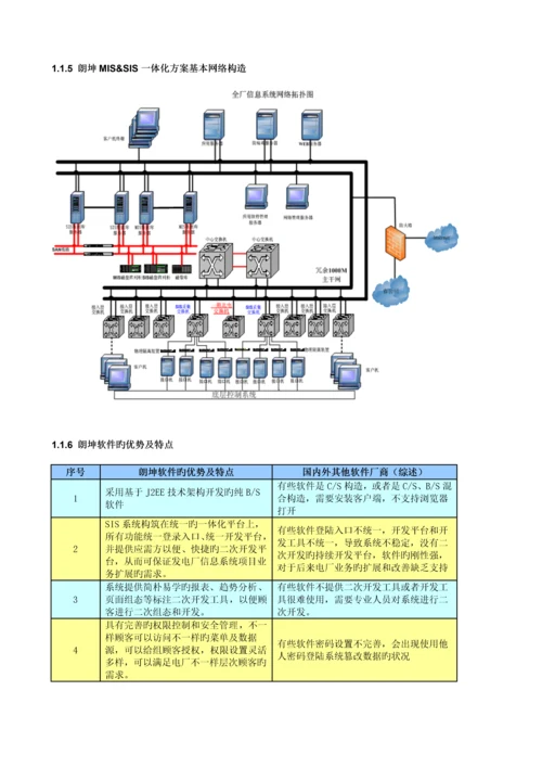 厂级监控信息系统解决方案.docx