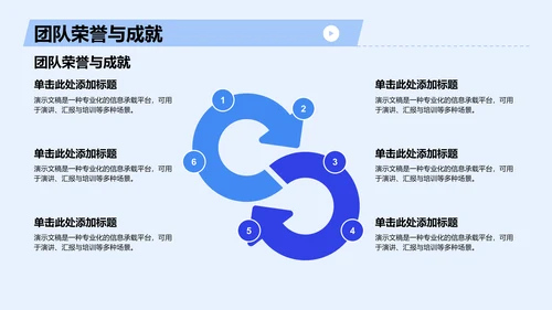 团队介绍与成员分工展示PPT