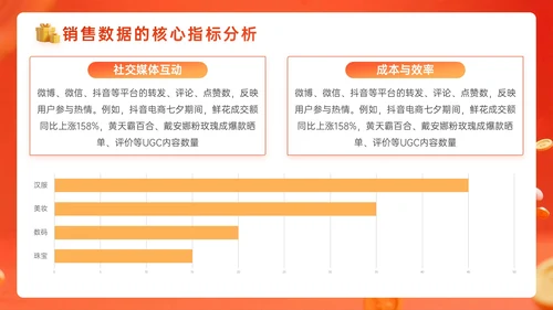 橙红色3D关于欢闹七夕优惠嘉年华PPT模板