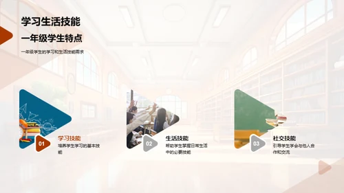 一年级生习惯养成指南