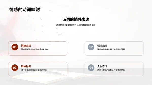 探索诗词艺术