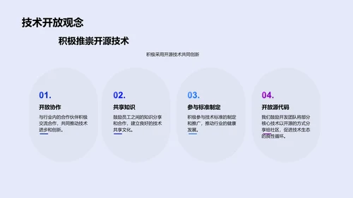 IT企业技术展望