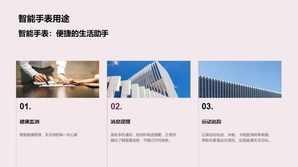 科技融入生活
