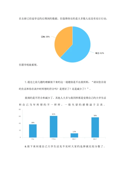 大学生对校园生活满意度调查报告.docx