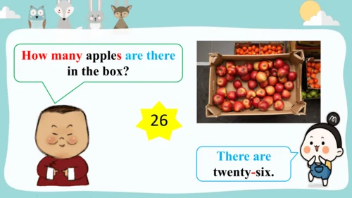 Module7 Unit2 How many apples are there+in the box