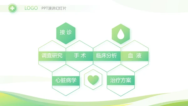 绿色清新大气医药公司宣传介绍PPT