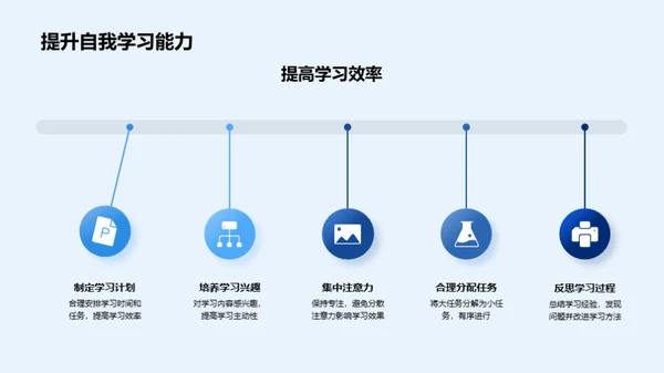 高中新征程指引