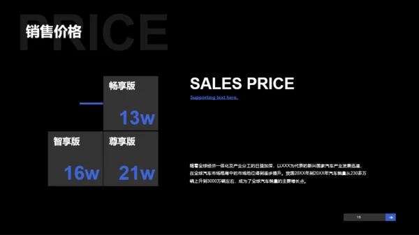 黑色科技新能源汽车产品发布会PPT案例