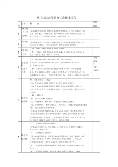 低压线路故障抢修标准作业流程