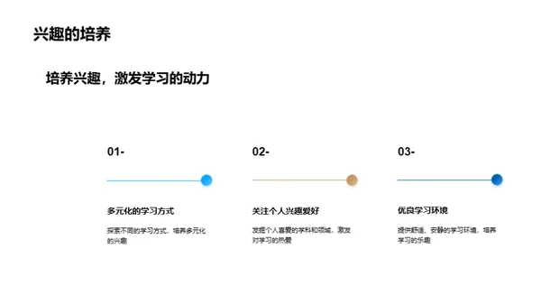 学习的快乐之旅