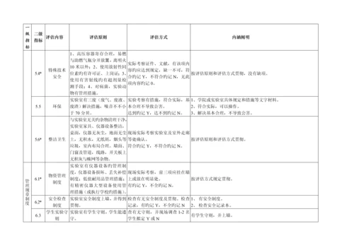 哈尔滨商业大学教学实验室评估专题方案.docx