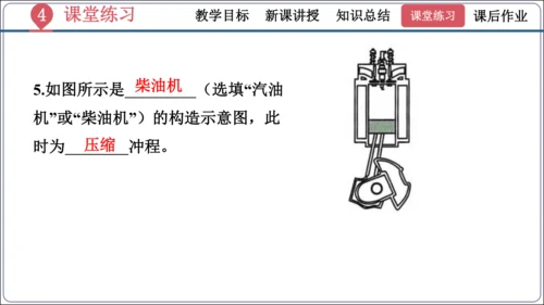 14.1《热机》（同步课件）【2024秋人教九全物理高效完全备课】（29页ppt）
