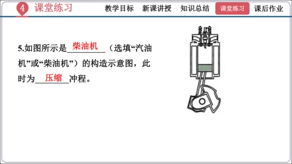 14.1《热机》（同步课件）【2024秋人教九全物理高效完全备课】（29页ppt）