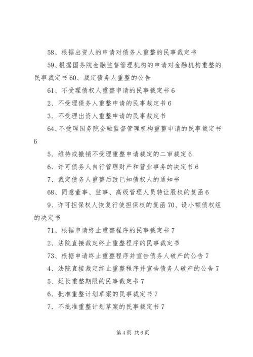 企业破产程序及破产文书 (3).docx