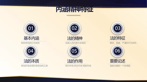 严谨大气公司法务培训动态PPT