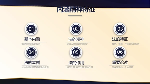 严谨大气公司法务培训动态PPT