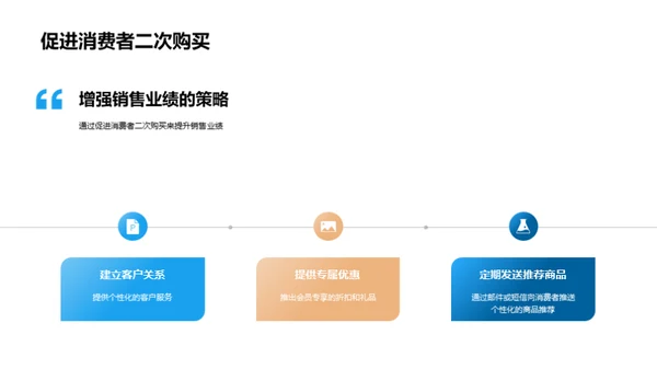 双十二家居电商攻略