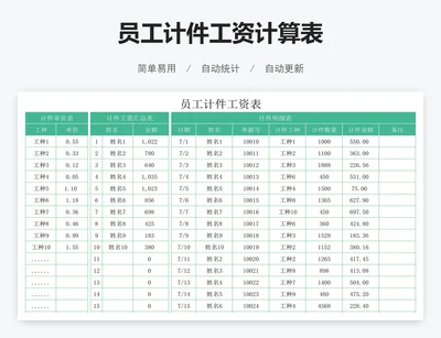 员工计件工资计算表