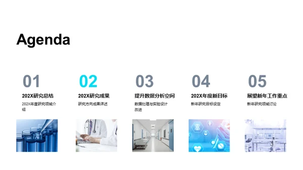 202X化学研究回顾与展望