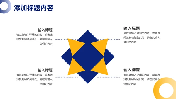 业务销售员沟通能力培训通用PPT课件