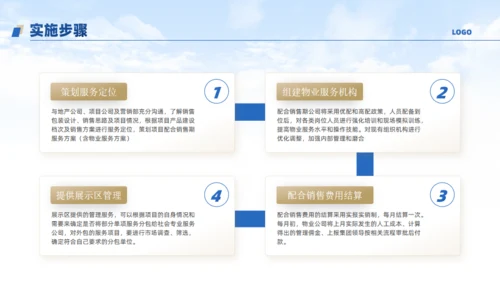 物业公司宣传介绍通用PPT模板